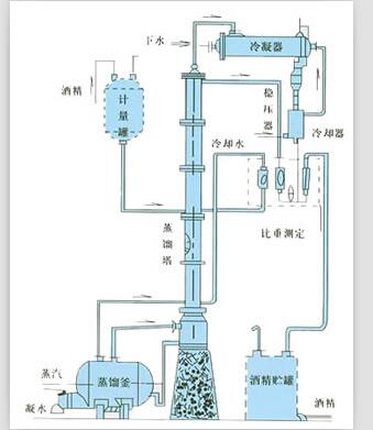 �״����Ҵ����s�b��